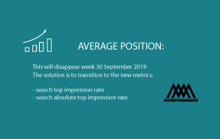 average-position-in-google-ads